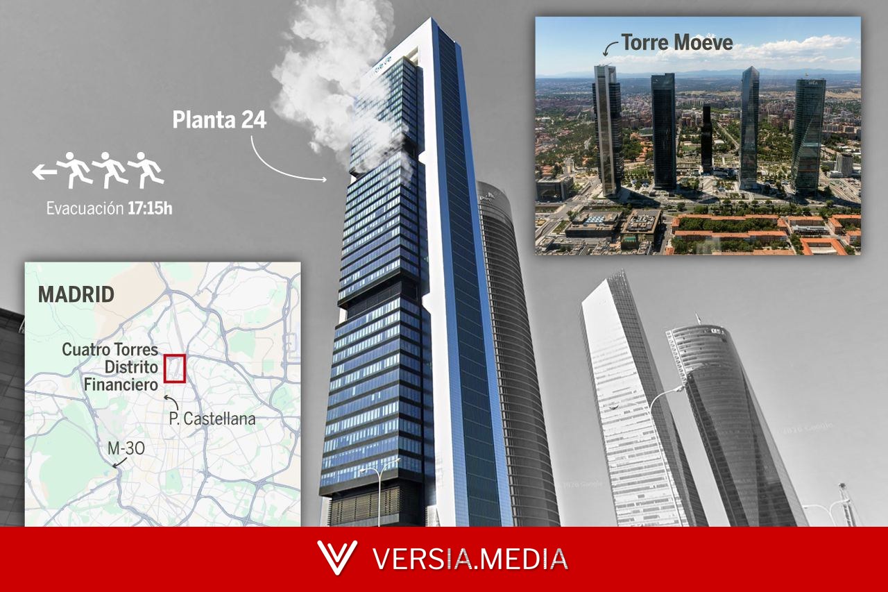 Desalojada la Torre Moeve de Madrid por un incendio